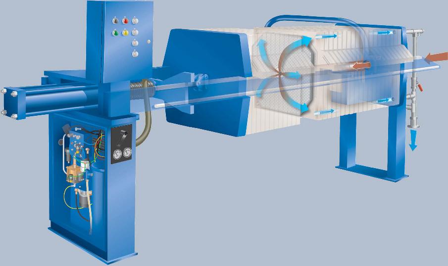 Automatic Pharmacy Chamber Membrane Filter Press