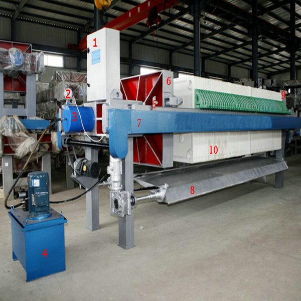 Chemistry Industry Sulphate/Hydrometallurgy Filter Press
